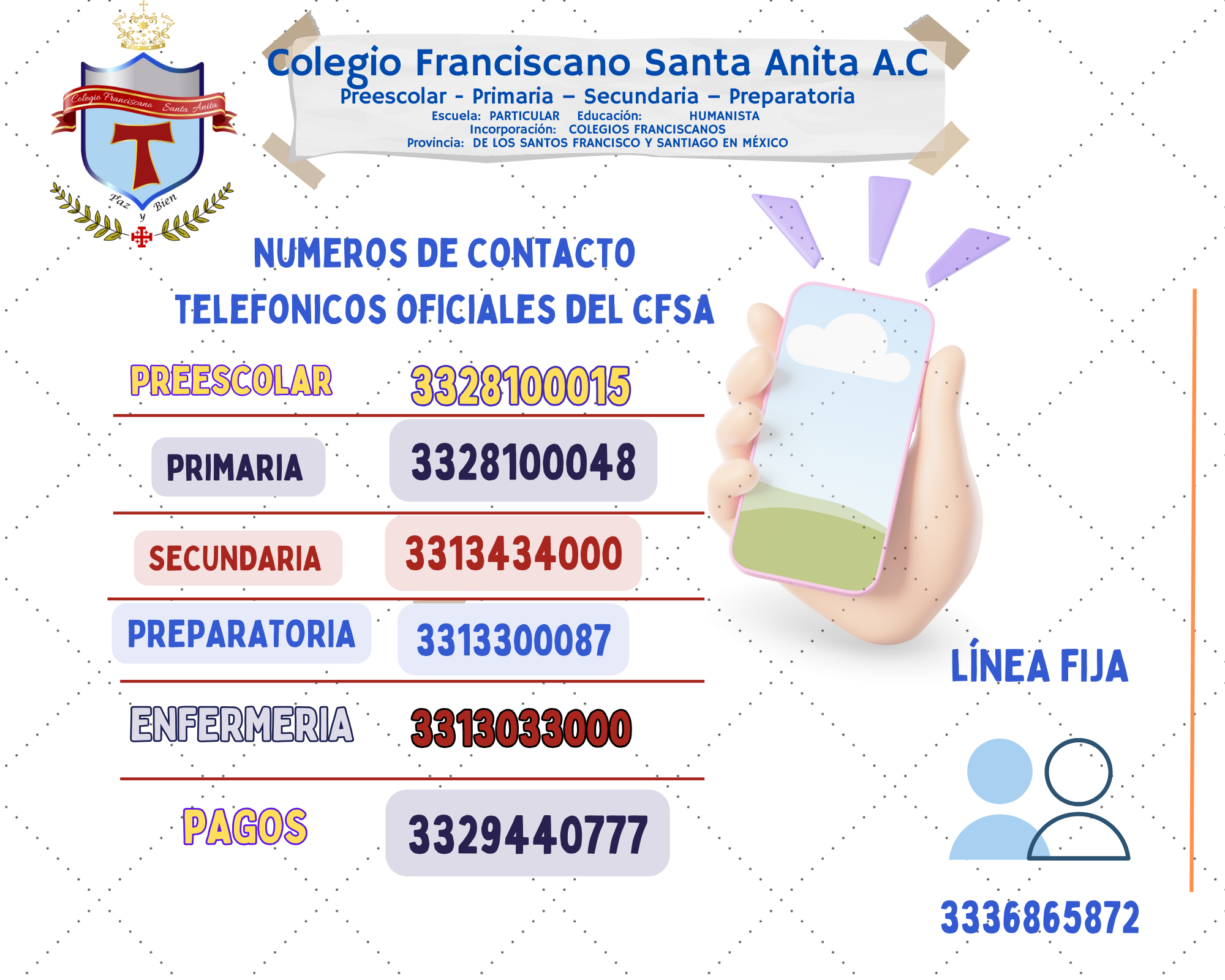 CONTACTOS CFSA CONTACTOS CFSA